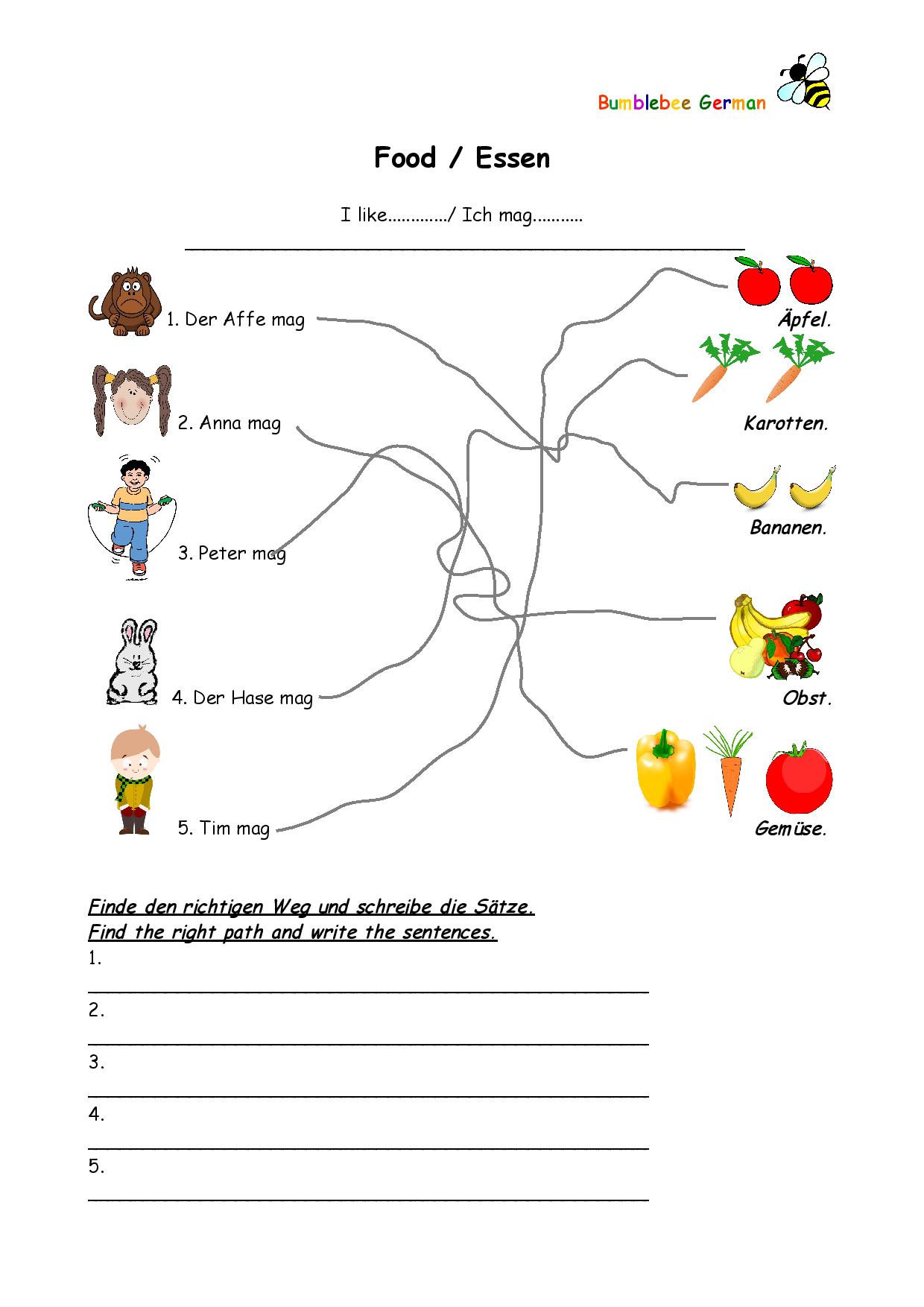 ethical-consumer-german-worksheets-for-beginners