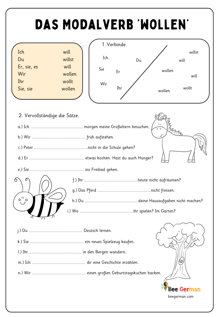 Das Modalverb Wollen für Kinder Deutsch lernen Arbeitsblatt